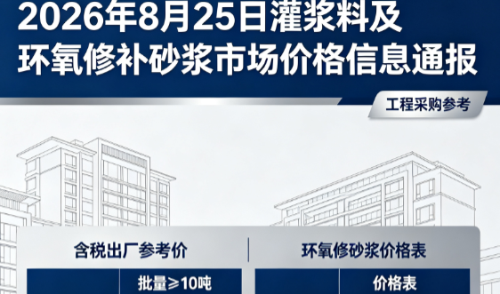 福建2026年8月25日灌浆料及环氧修补砂浆市场价格信息通报